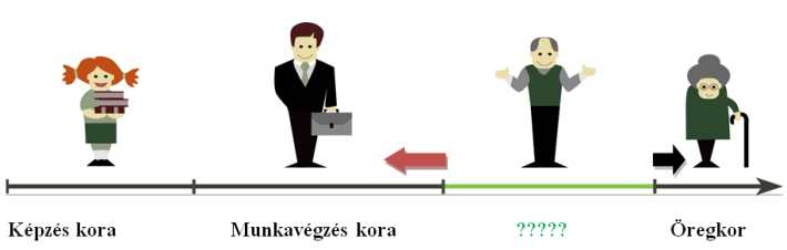 oregkor_cedrus_munka